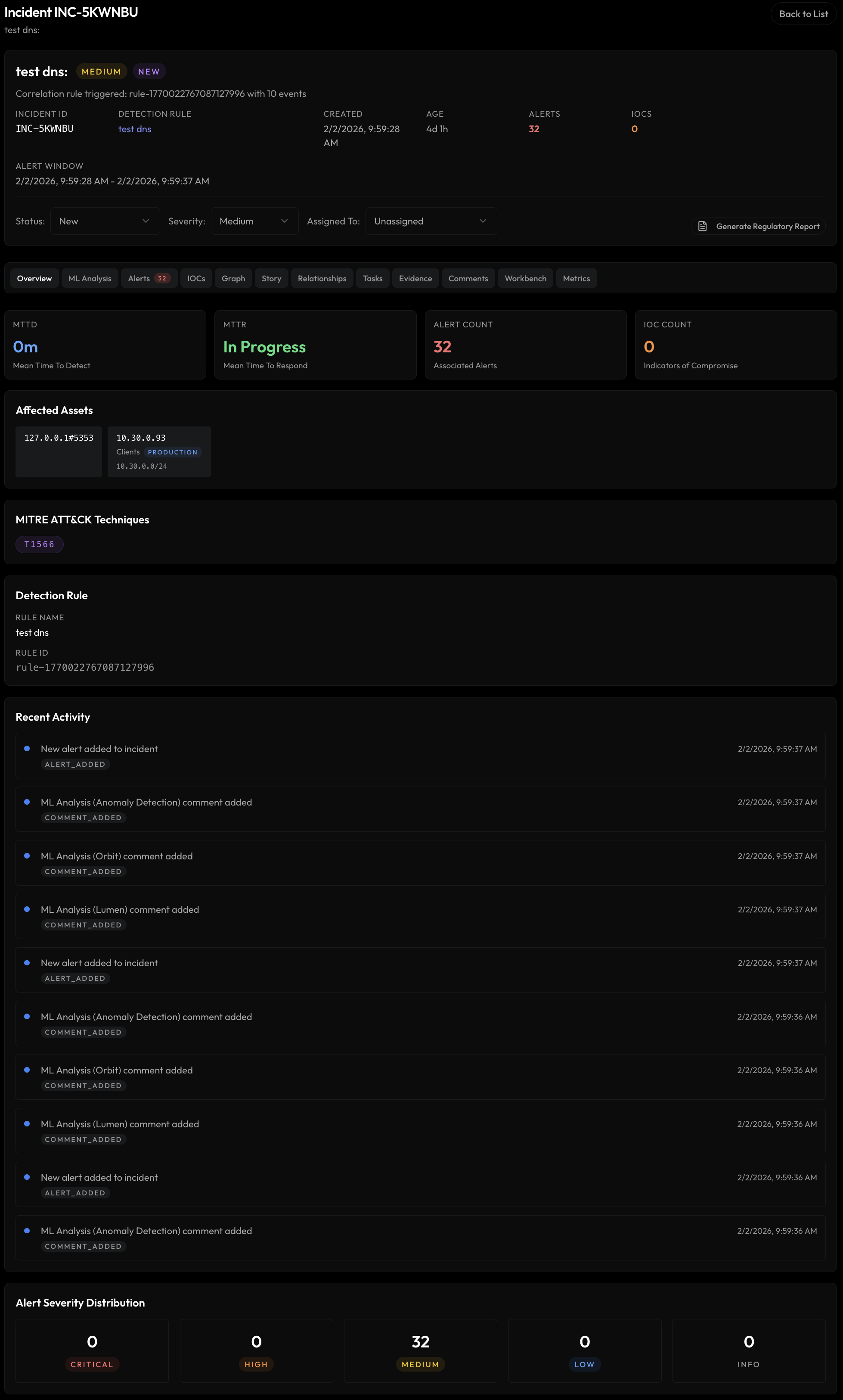 Incident response view with timeline and action history.