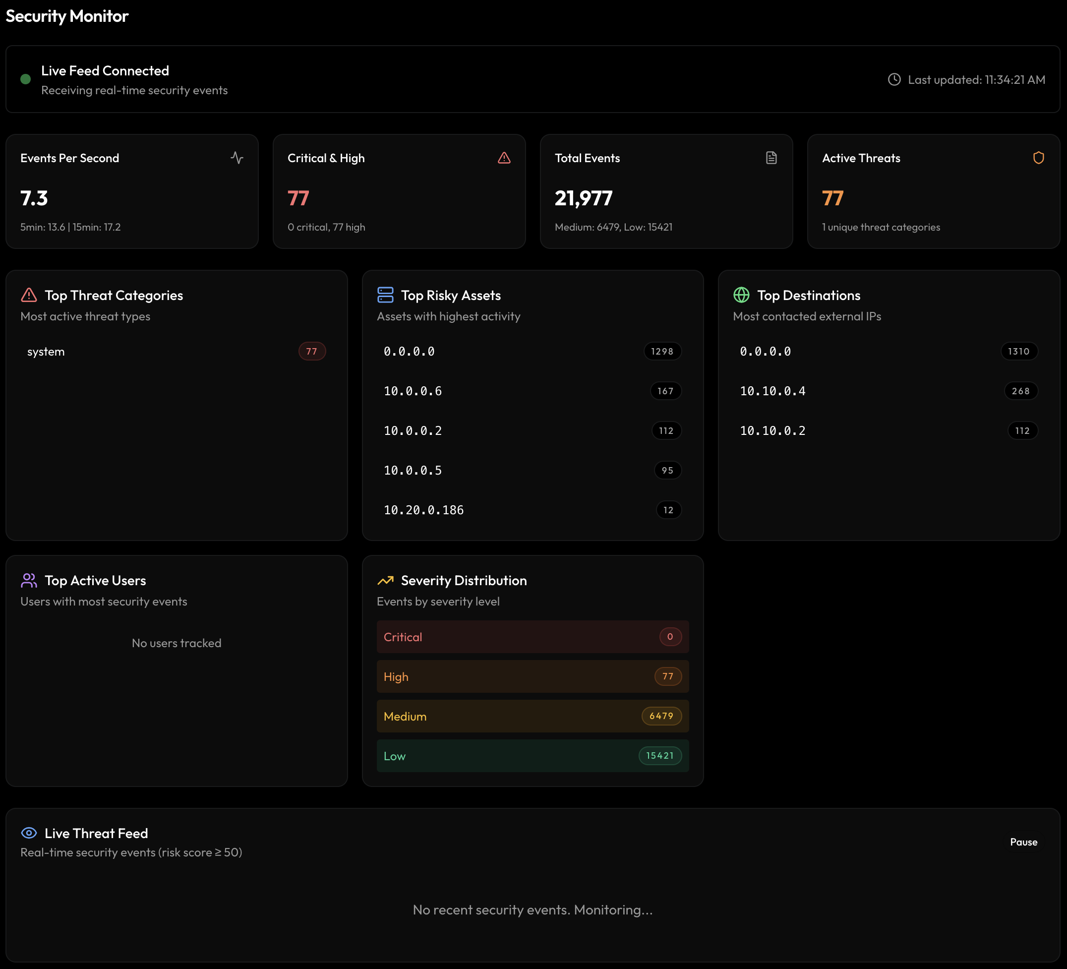 Void SIEM dashboard with real-time detections and summary widgets.